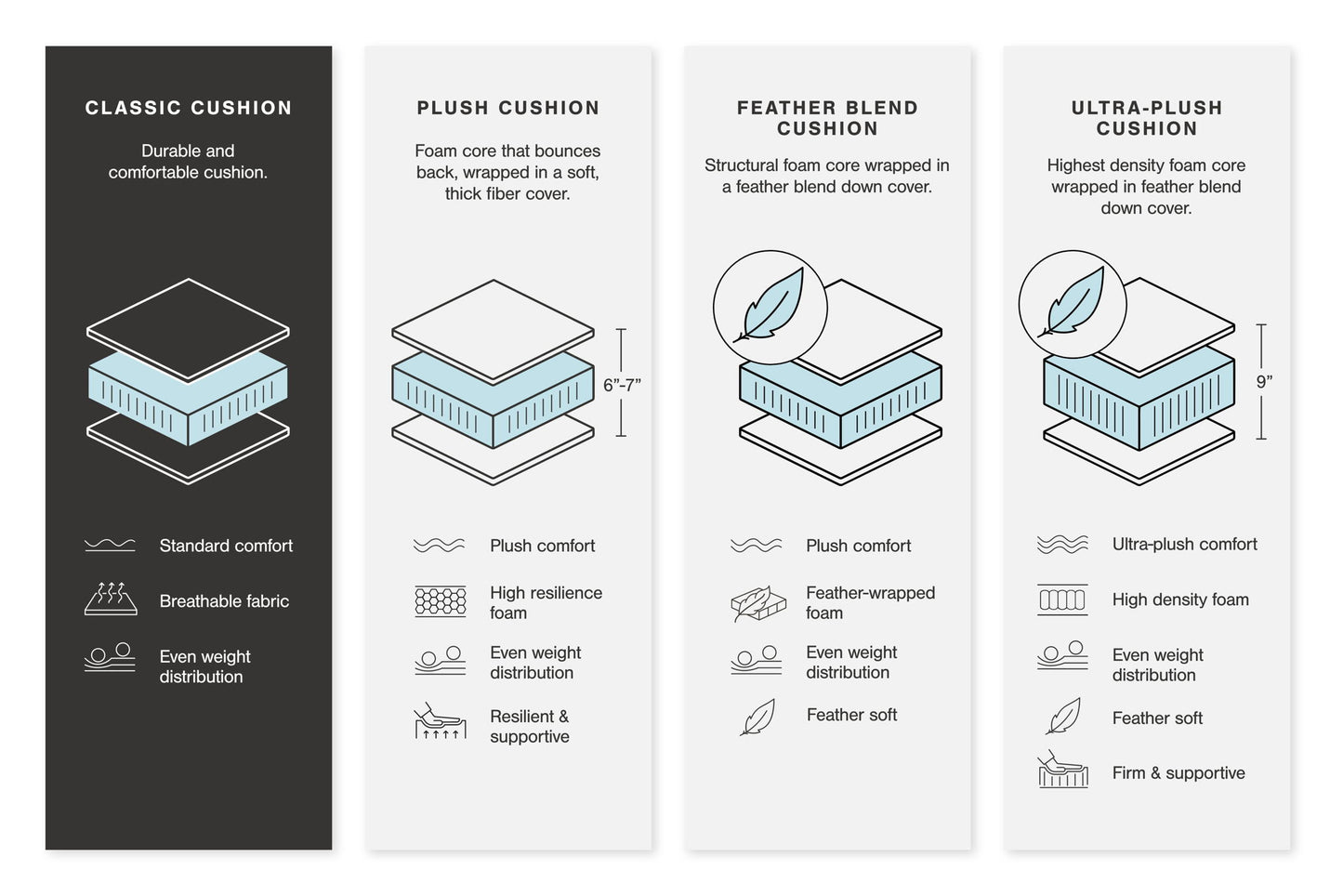 Tracling - Oversized Accent Ottoman - Slate