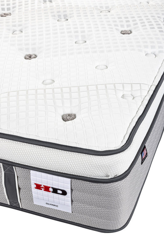 TheraLuxe HD Olympic Pillow Top Mattress