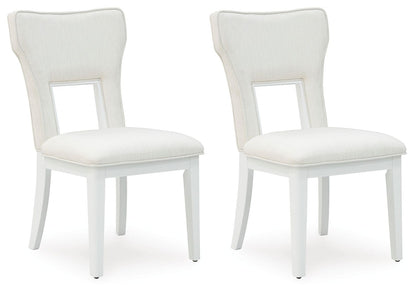 Chalanna - Dining Upholstered Side Chair (Set of 2) - White
