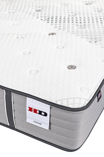 TheraLuxe HD Balsam Mattress